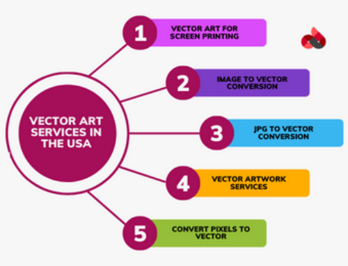 Revolutionize Your Design Unleashing the Potential of Vector Art Services in the USA