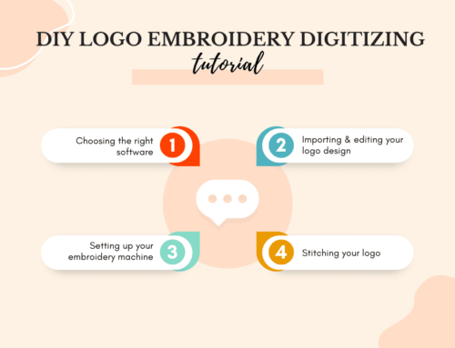 DIY Logo Embroidery Digitizing: Step-by-Step Tutorial